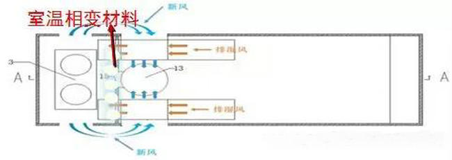 菊花、白芍全閉式熱泵烘干設(shè)備及工藝應(yīng)用